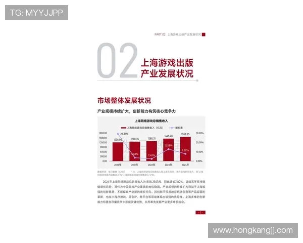 2025年电竞产业发展趋势与未来前景分析:技术创新与全球化竞争的双重驱动 2025年电竞产业发展趋势与未来前景分析:技术创新与全球化竞争的双重驱动