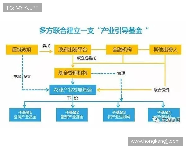 九台农商银行推动金融创新助力乡村振兴战略实施发展路径探析