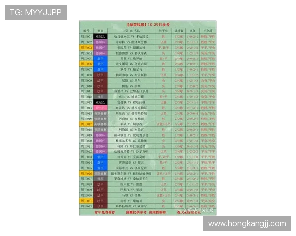 激烈对抗！最新体育比分一览