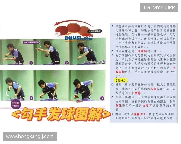 乒乓球技术与战术的深度解析：从基础动作到高级技巧的全面提升