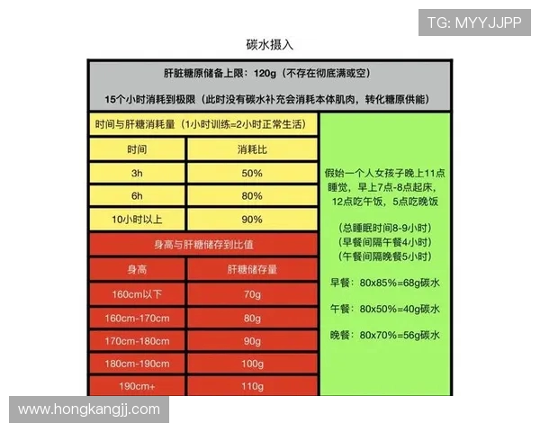 全面提升身体素质的健身计划从饮食到训练技巧的科学指南