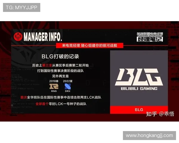 聚焦英雄联盟战术解析：BLG战队如何运用策略赢得比赛