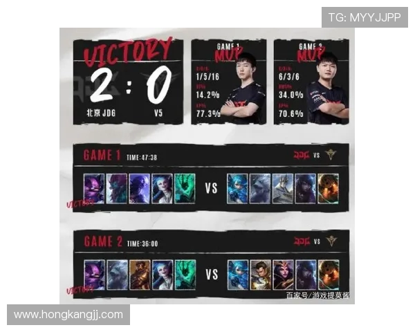 英雄联盟赛事经验排行榜揭晓V5战队荣登第九名引发热议